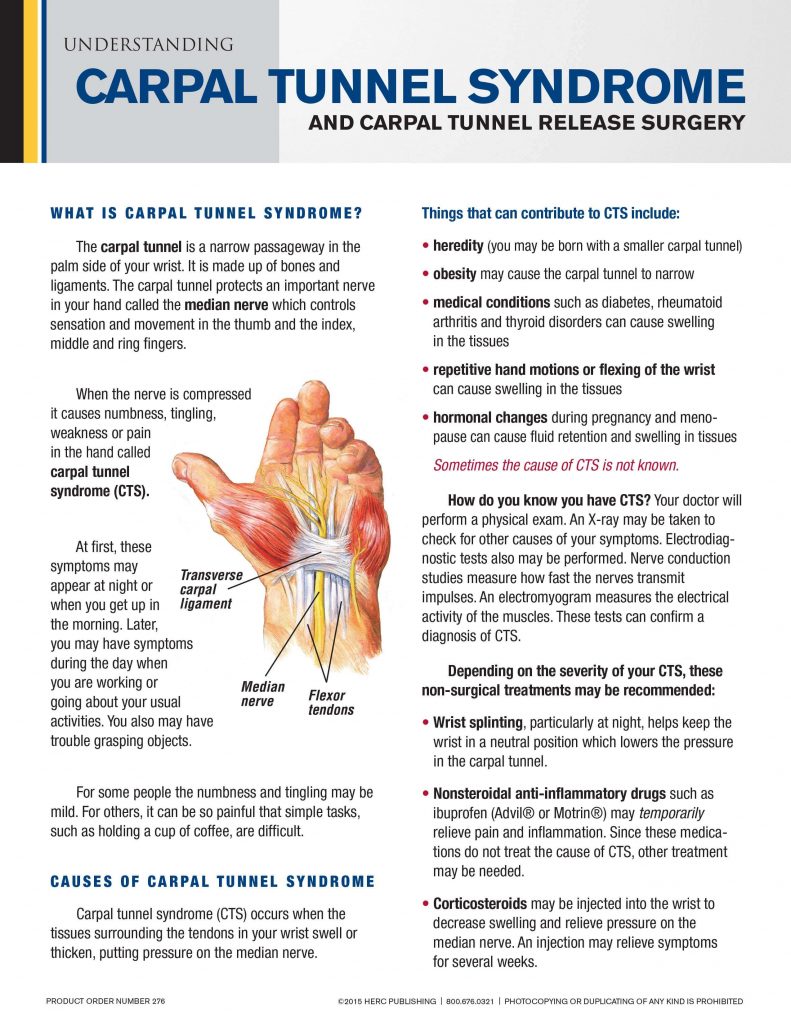 Carpal Tunnel Syndrome and possible Carpal Tunnel Release Surgery